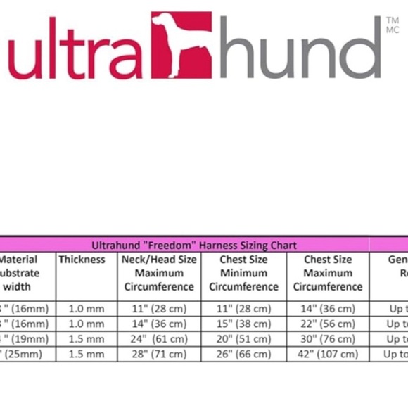 UltraHund Freedom No Pull Harness - Picture 11 of 11